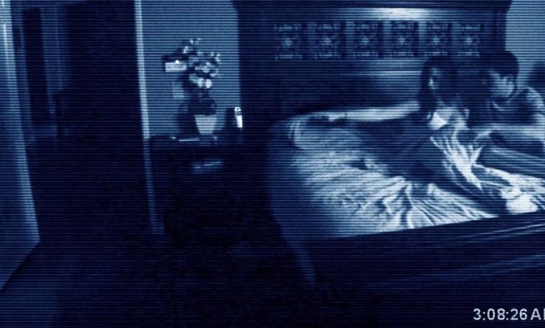 Found Footage Filmmaking Guide: Tips, Techniques, and Examples