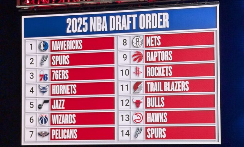 How to Watch 2025 NBA Draft Live Online Without Cable